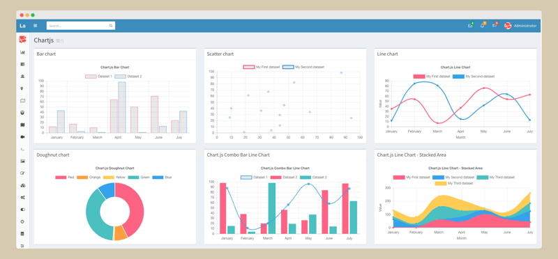 Efficiency Tips for JavaScript Charting Success